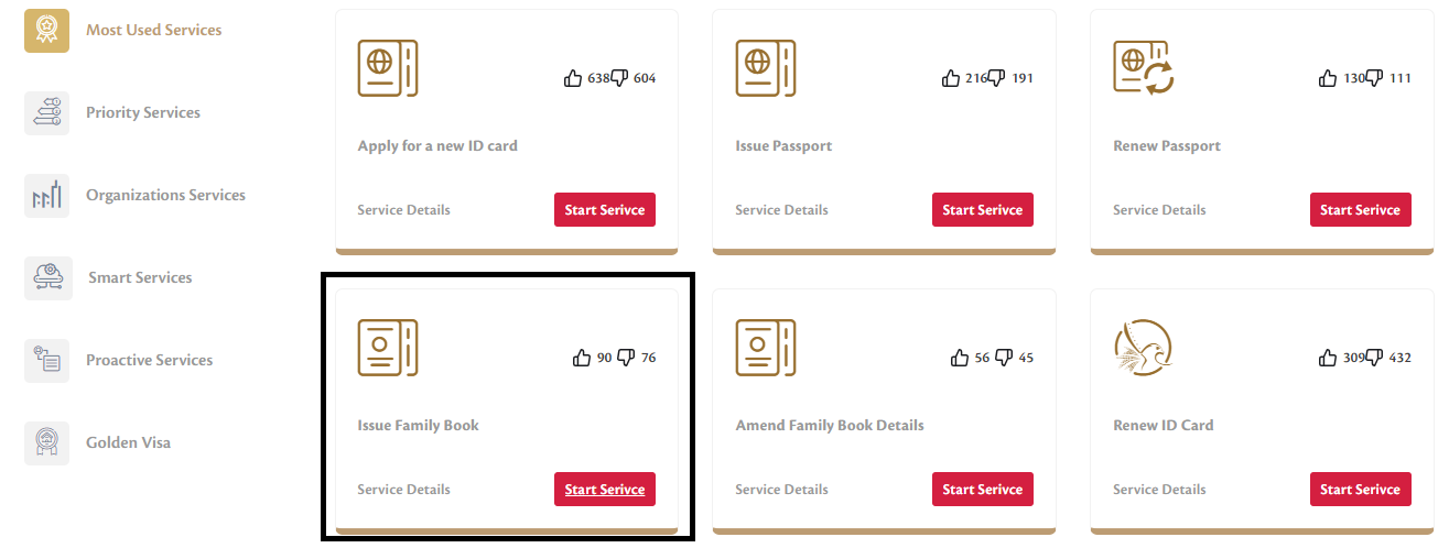 UAE Family Book - How to Apply For Family Book in UAE?
